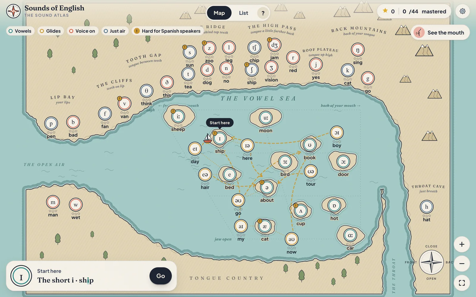 The Sound Atlas: a hand-drawn map with every sound of English on it. Vowels are islands in a sea, consonants sit along the coast.