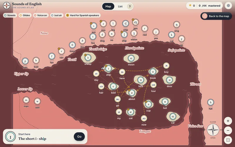 The Sound Atlas turned into a mouth: lips on the left, teeth, tongue, and the throat on the right.
